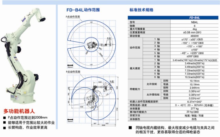 FD-B4L