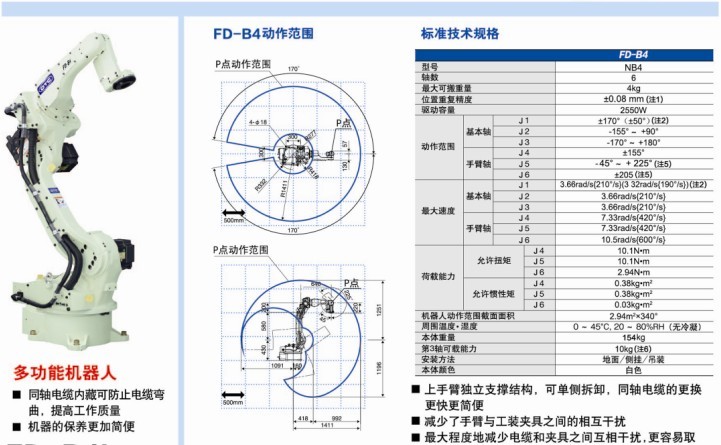 FD-B4